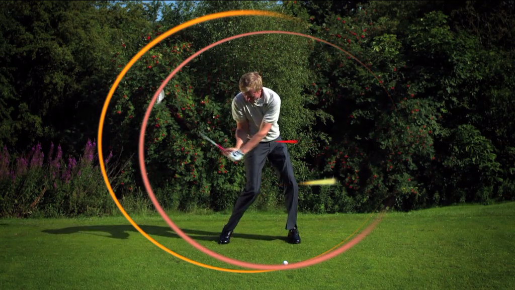 Everyday Golf Coach Power app