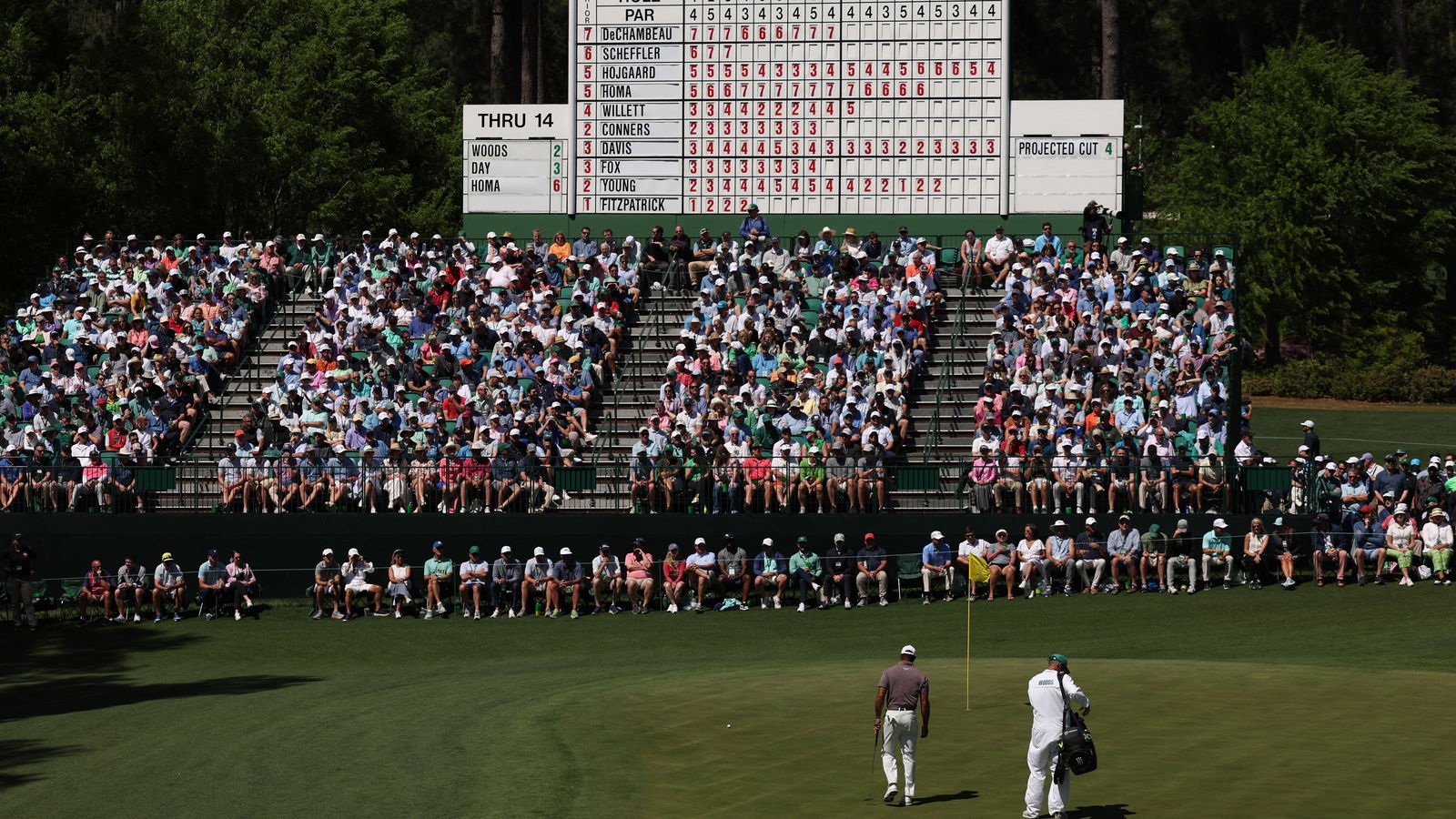 Masters TV ratings boom