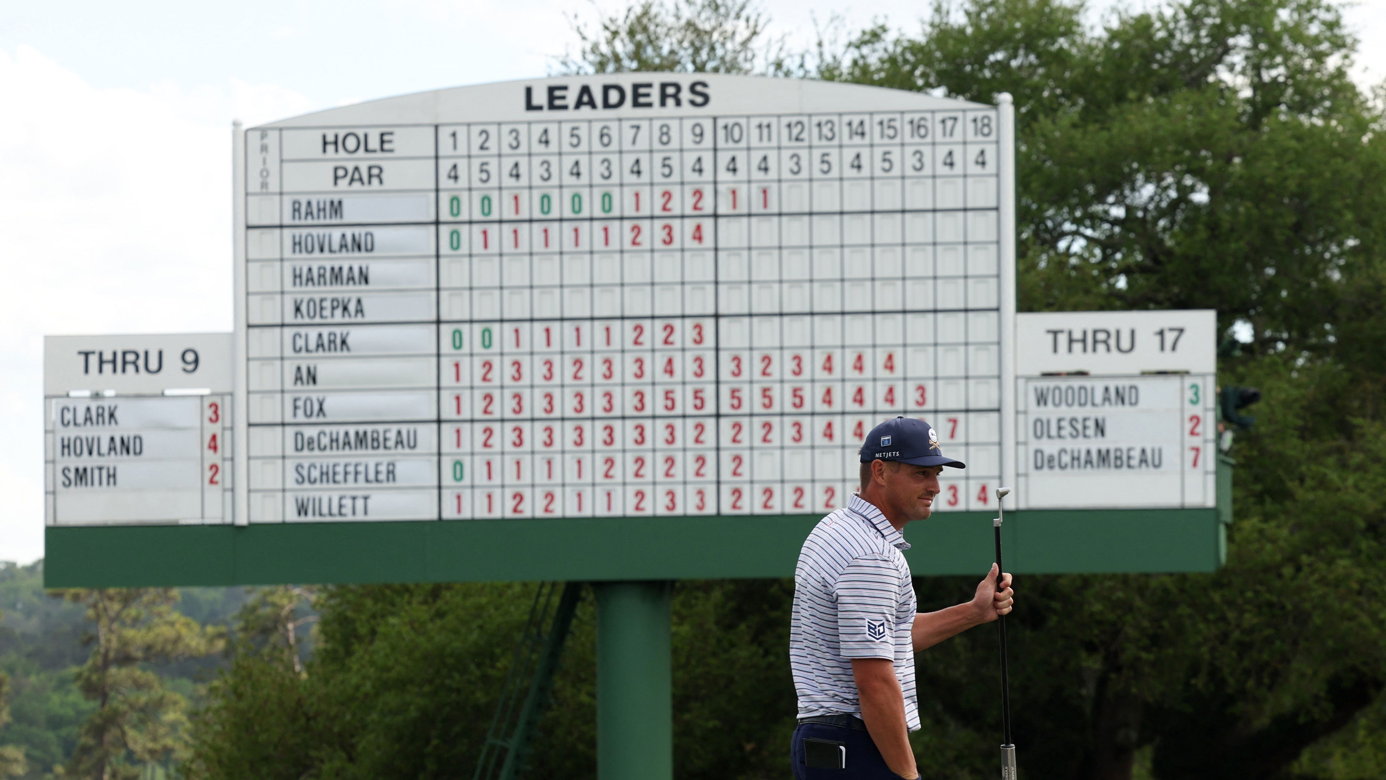 The Masters