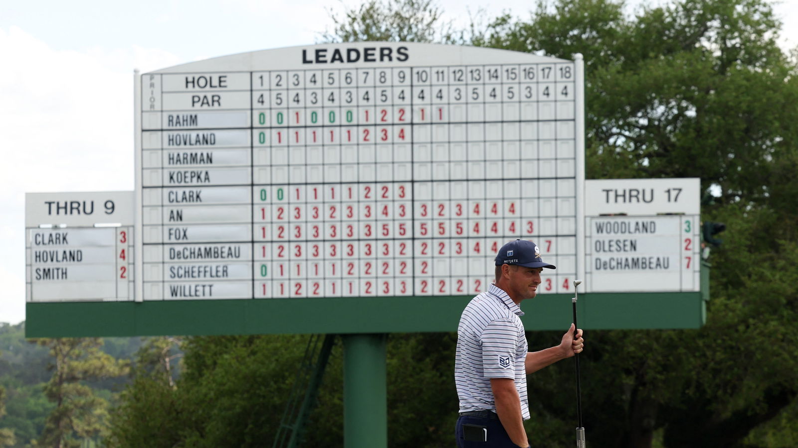 The Masters