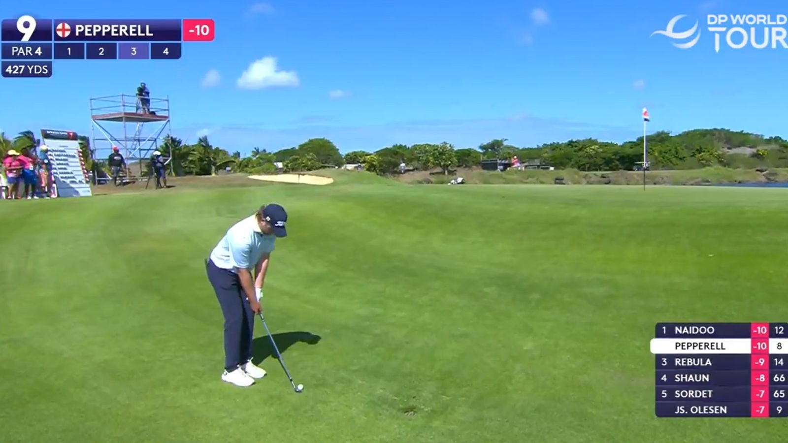 Eddie Pepperell