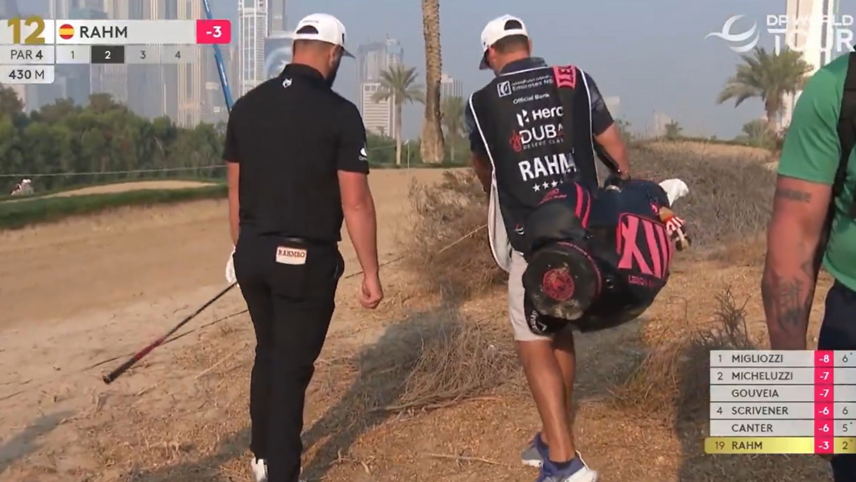 Jon Rahm