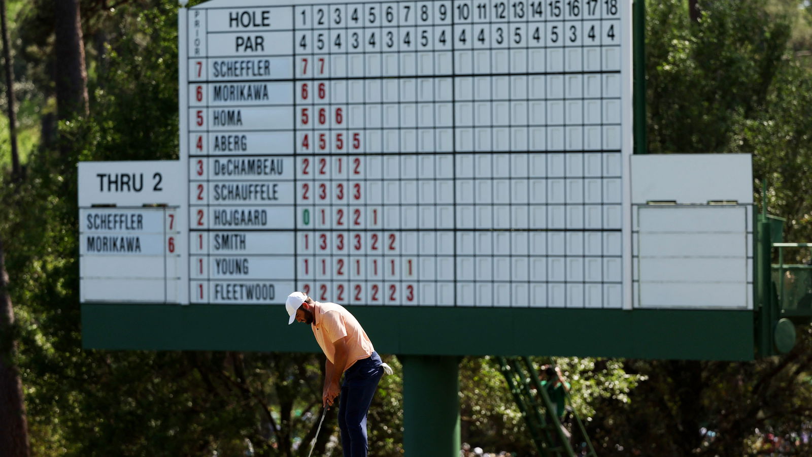 The Masters