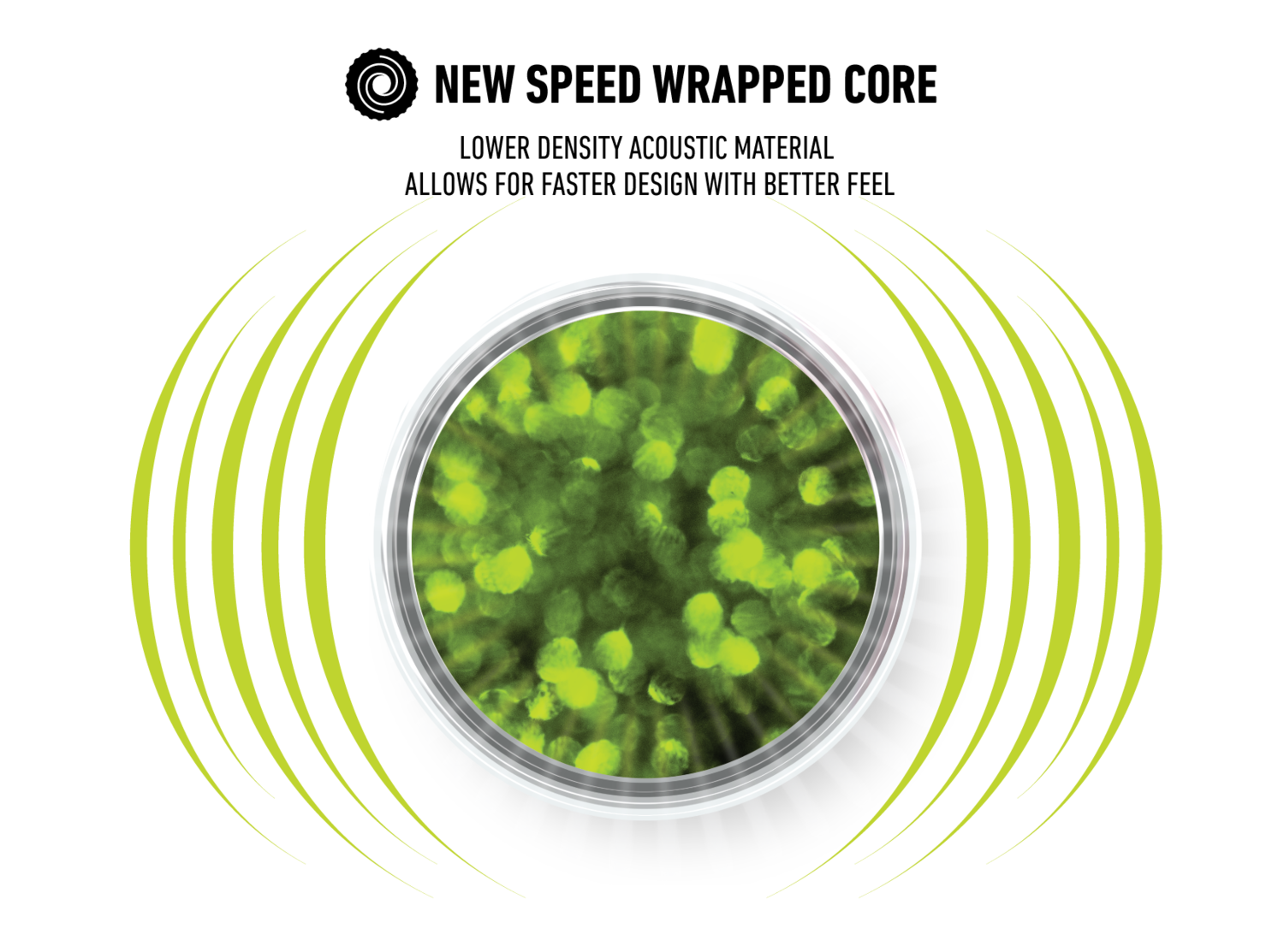NEW TaylorMade Tour Response Golf Balls