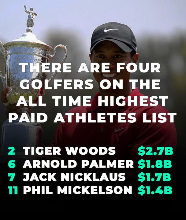 Four golfers in the top 11