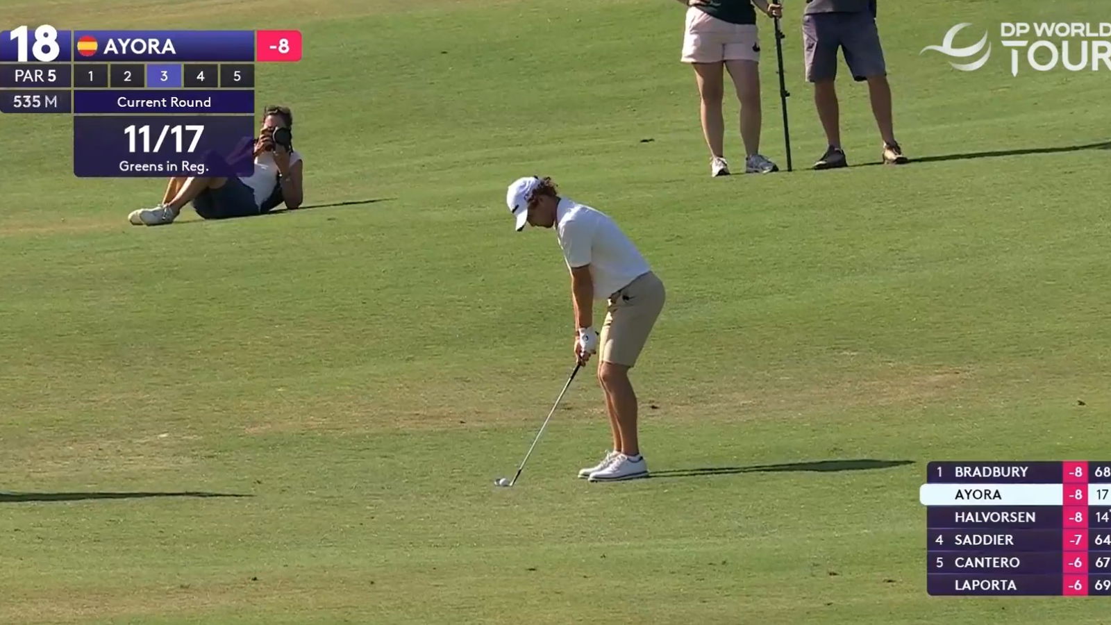 Credit: Sky Sports Golf/DP World Tour