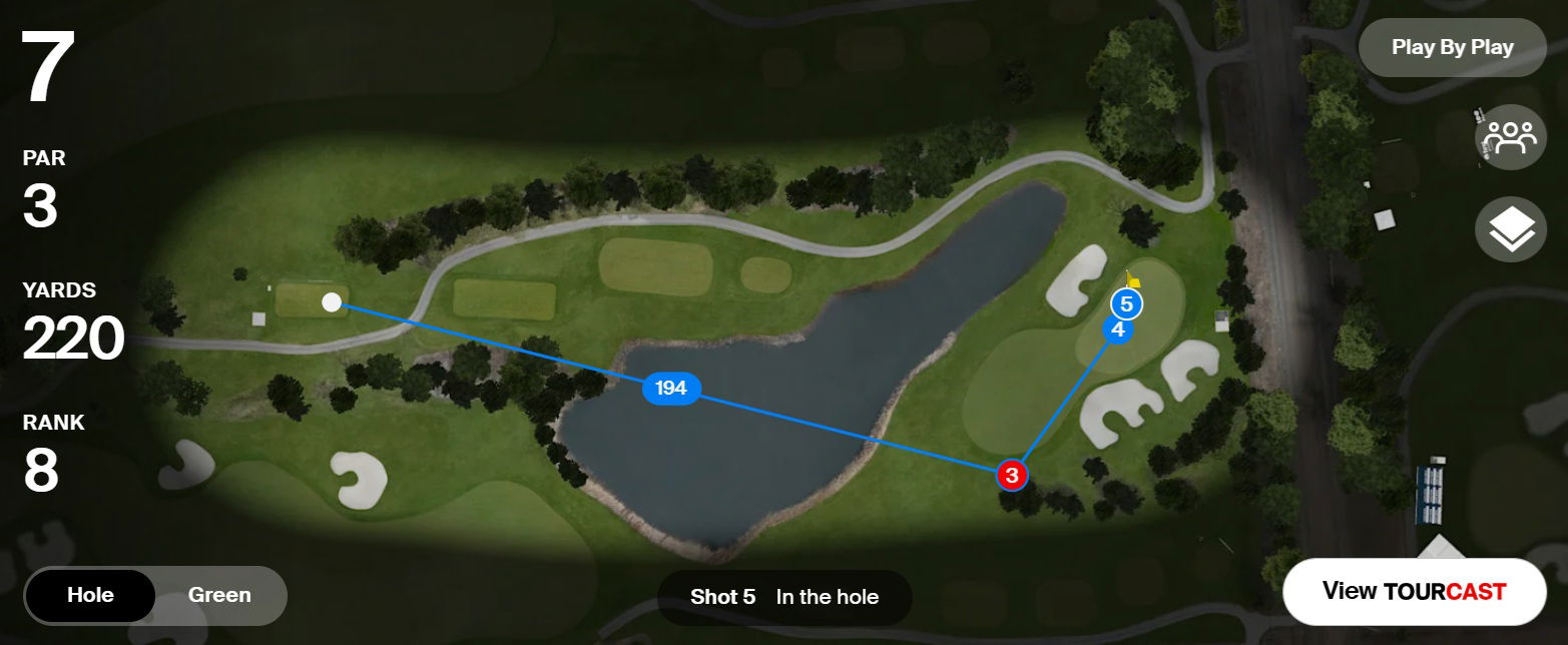 Justin Rose's tee shot