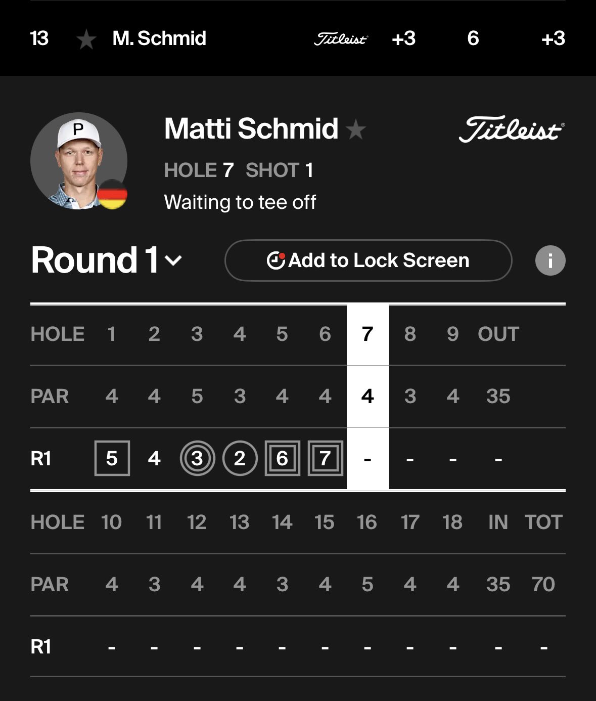 Schmid's round one card