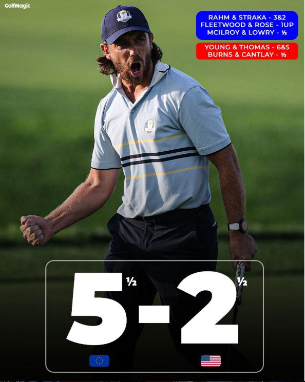 Europe lead 5.5-2.5 after day one