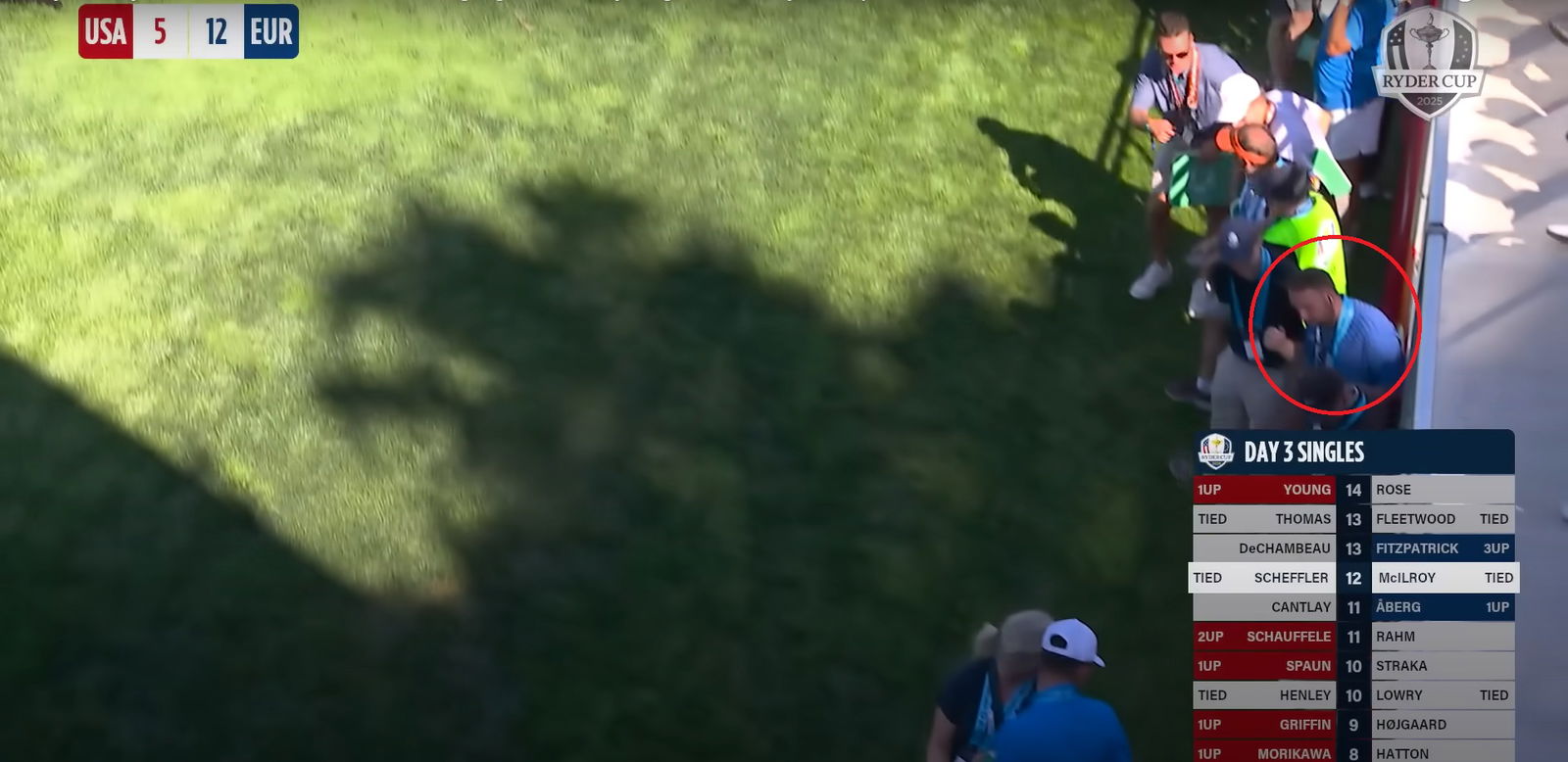 Ryder Cup