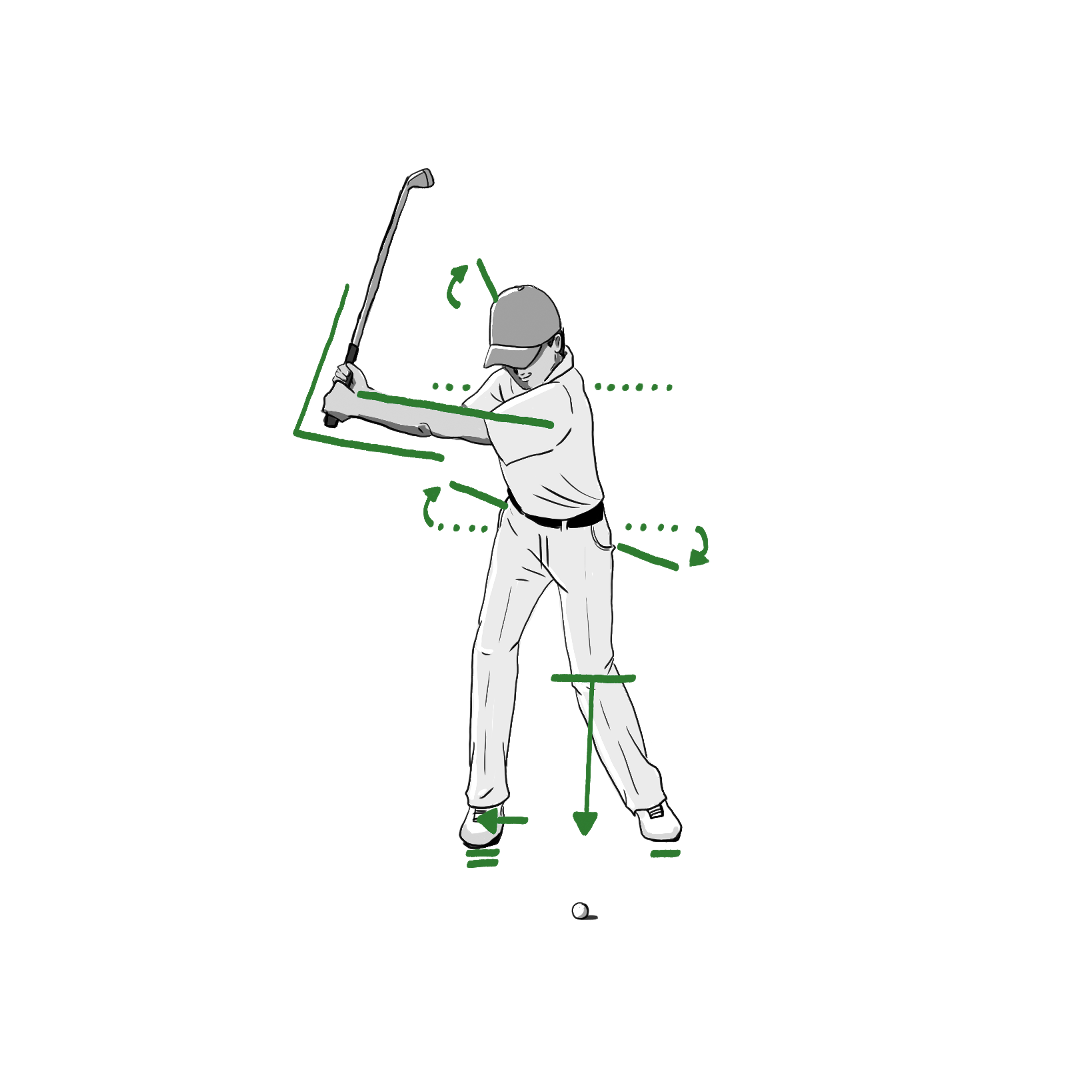 Golf Swing Mechanics - learn the basics during lockdown