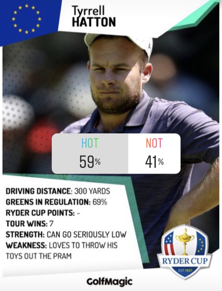 Sergio pick huge Ryder Cup error says poll of 1000 millennial golfers