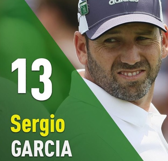 WATCH: Sergio Garcia cards shocking 13 on 15th at Masters!