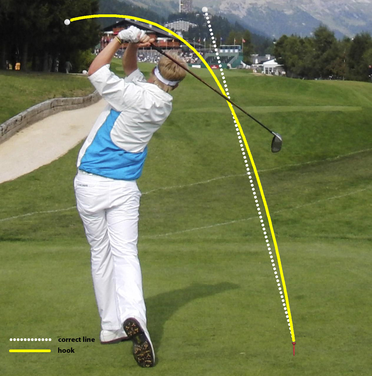 Fig.1 - It only takes a few set up and aligment changes to get that ball going straighter