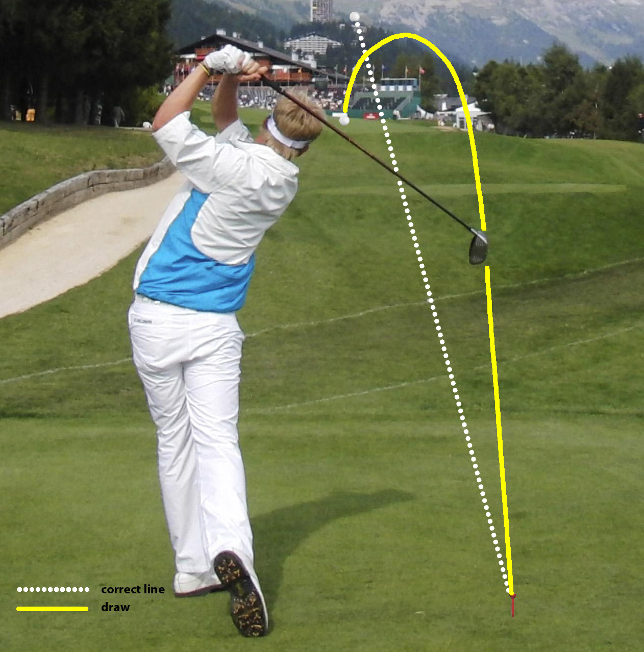 Fig.1 - A sweet draw is one of the most beautiful ball flights in golf, so how do you do it?