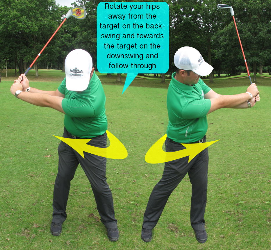5 Hip rotation GolfMagic