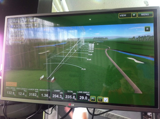 Trackman shot data was used during our test