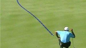 AimPoint: Putting experience reviewed