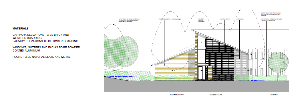 Hotel plans for Sandford Springs