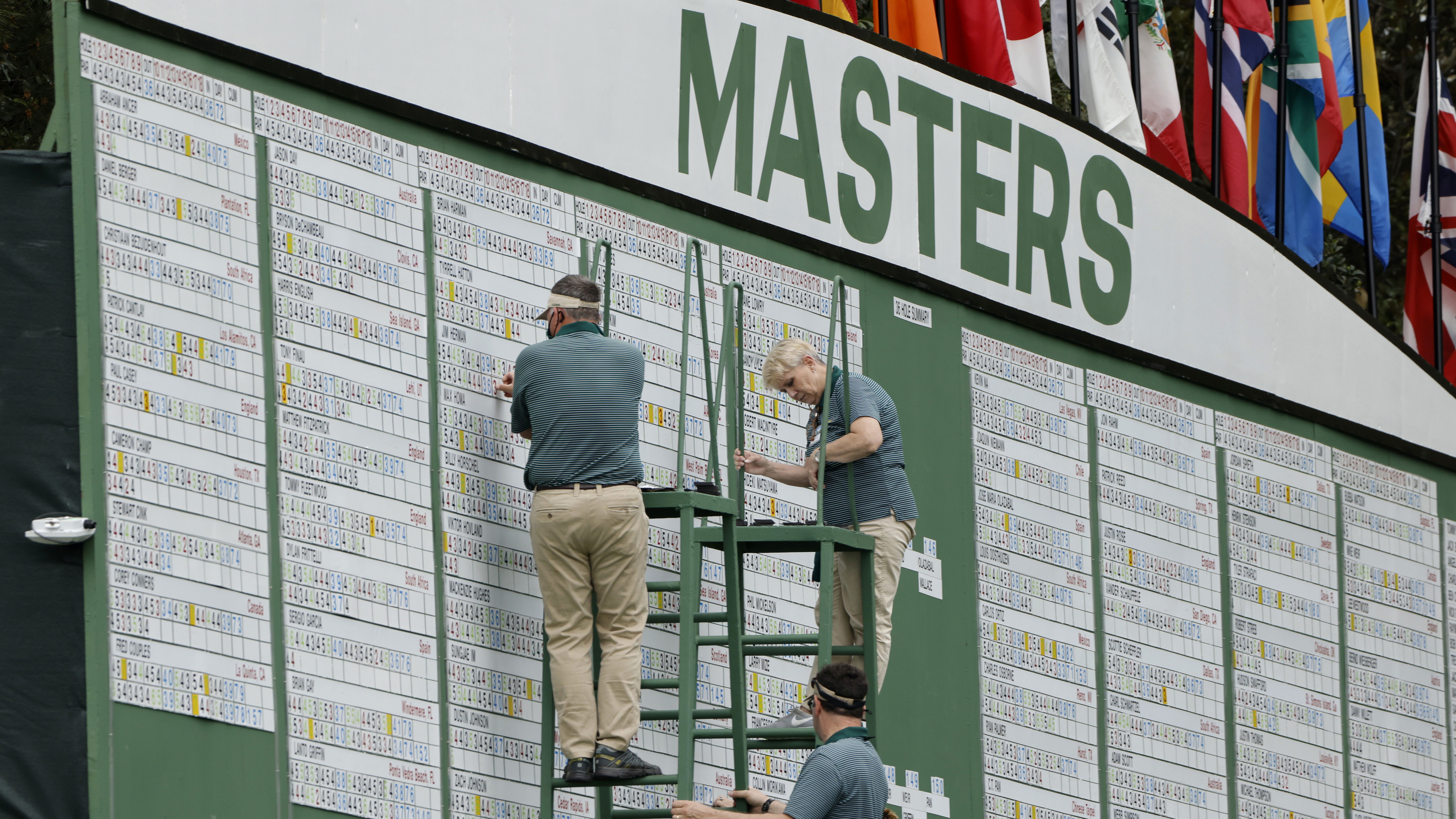 The Masters 2021: Tee times for round three at Augusta National
