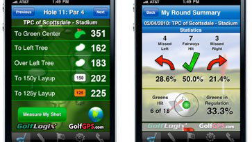 The fastest trend in golf club history?