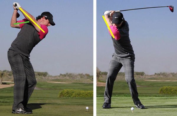 Basic golf swing tips - 3: Backswing