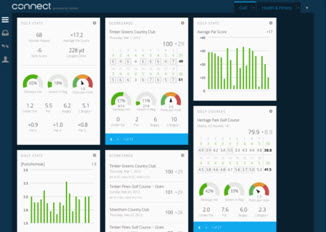 Golfers more connected with Garmin