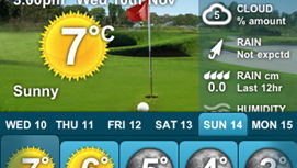 New Met Office weather app for golfers