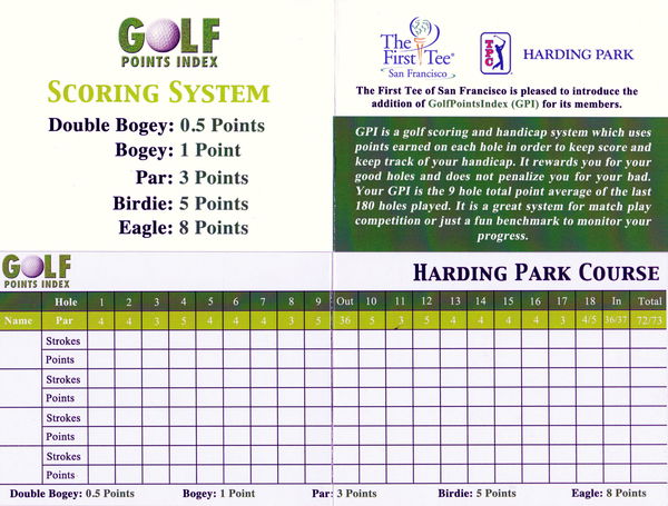 Golf Points Index introduces innovative scoring and handicap system