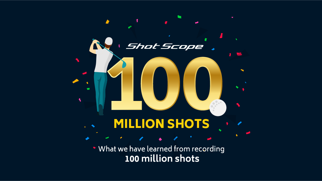 Shot Scope pass landmark figure of 100 million tracked golf shots