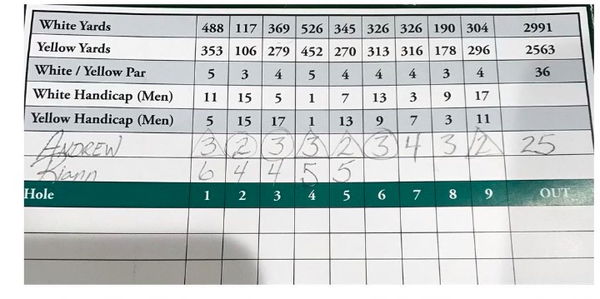 American golf pro from Michigan fires STAGGERING 17-under-par 55!