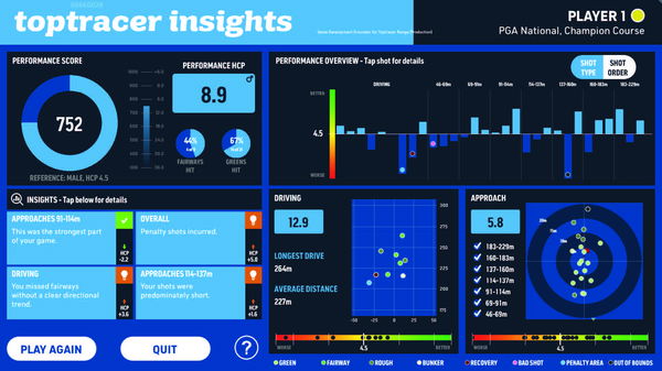 Toptracer launches brand-new game mode: "Toptracer30"