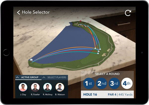 Tiger Woods stats in 2019: Test yourself on his current PGA Tour stats