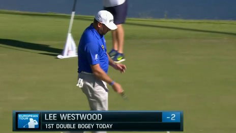 lee westwood whiffs ball as sends it into water