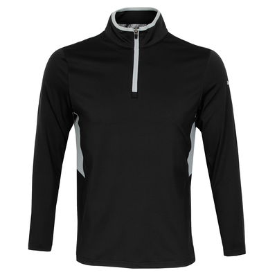 PUMA GOLF ROTATION ZIP NECK SWEATER