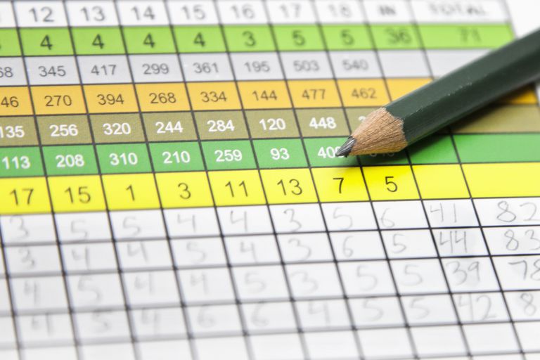 The new golf program that bans CHEATING at your golf tournaments