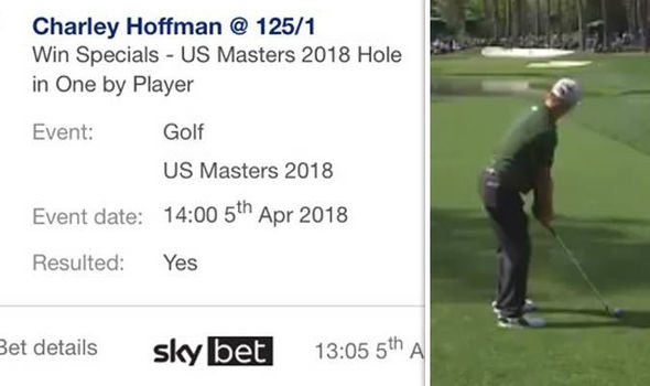 Punter pockets cool sum with cheeky £5 bet on Charley Hoffman at Masters!