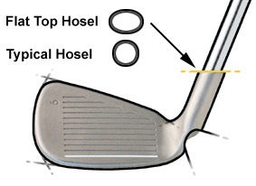Ping makes a noise with i3 Irons