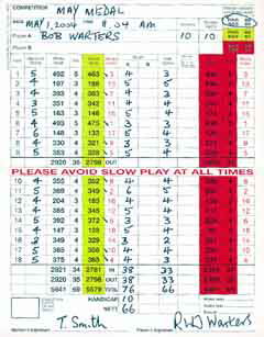 The Scorecard: What you should know