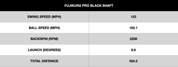 Fujikura Pro Black Shaft 