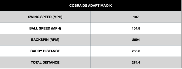 Cobra DS Adapt Max-K