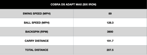 CObra DS Adapt Max Irons