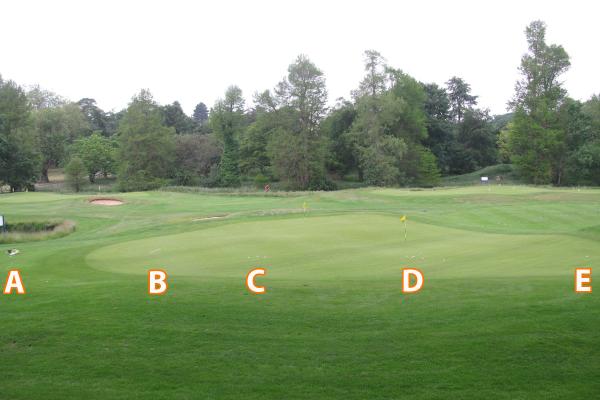 Golf Practice Drills: chipping distances