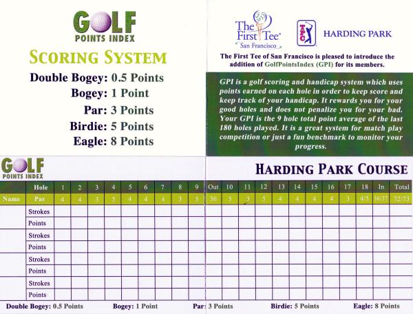 Golf Points Index introduces innovative scoring and handicap system