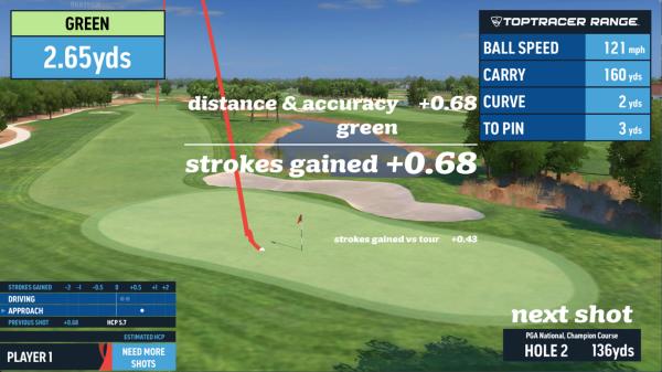 Toptracer launches brand, new game mode: "Toptracer30"
