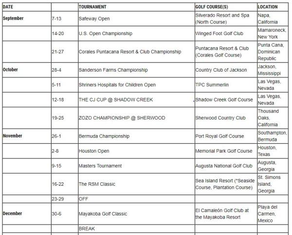 PGA Tour announce busiest PGA Tour season since 1975 for 2020/21