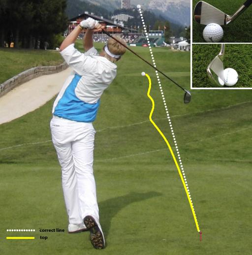 Golf swing tips - 7: How to stop topping the ball