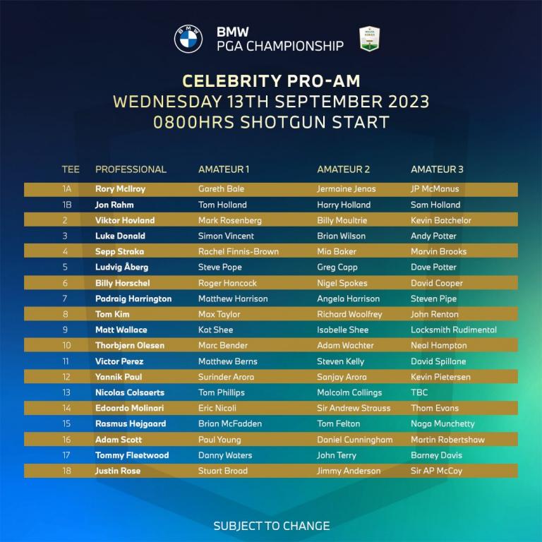 Bmw championship pro am sales tee times