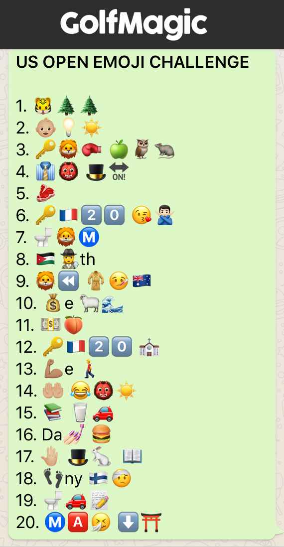 US Open GolfMagic Emoji Quiz: how many golfers can you identify?!