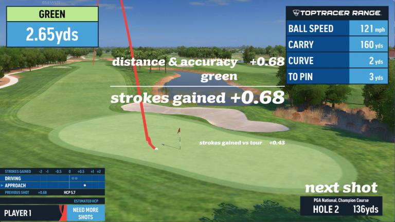 Toptracer launches brand, new game mode: "Toptracer30"